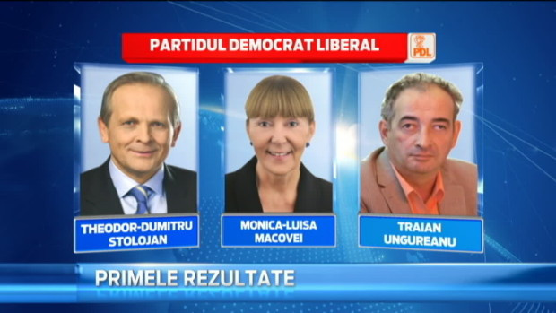 viitori europarlamentari