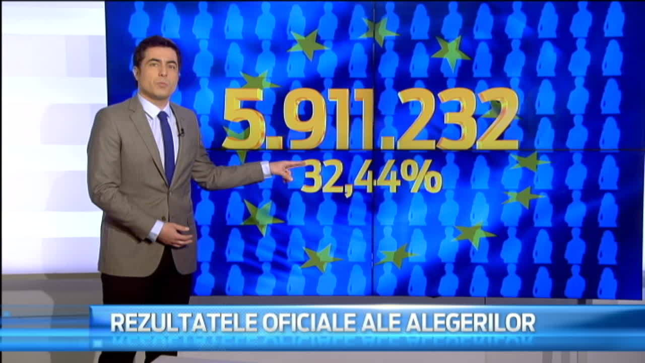 REZULTATE ALEGERI EUROPARLAMENTARE 2014. Impartirea mandatelor stabileste CINE sunt politicienii care vor merge la Bruxelles