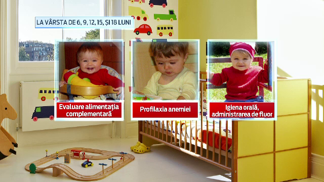 Lista consultatiilor obligatorii pentru toti copiii, de la nastere pana la adolescenta. Ce risca parintii daca nu le respecta