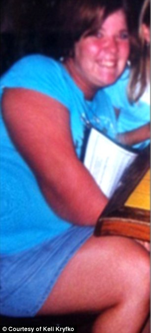 Keli Kryfko