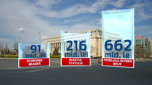 Romania, obligata de UE sa-si numere prostituatele si drogurile. Veniturile ilegale vor fi calculate din acest an in PIB