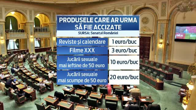 Cati bani ar aduce la buget o acciza aplicata site-urilor pentru adulti. Intra in calcul pana si anunturile matrimoniale