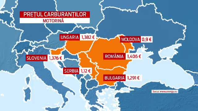 Efectele adverse ale suprataxei de 7 eurocenti. La fiecare plin facut de un camion, 400 de euro ajung in bugetul altei tari
