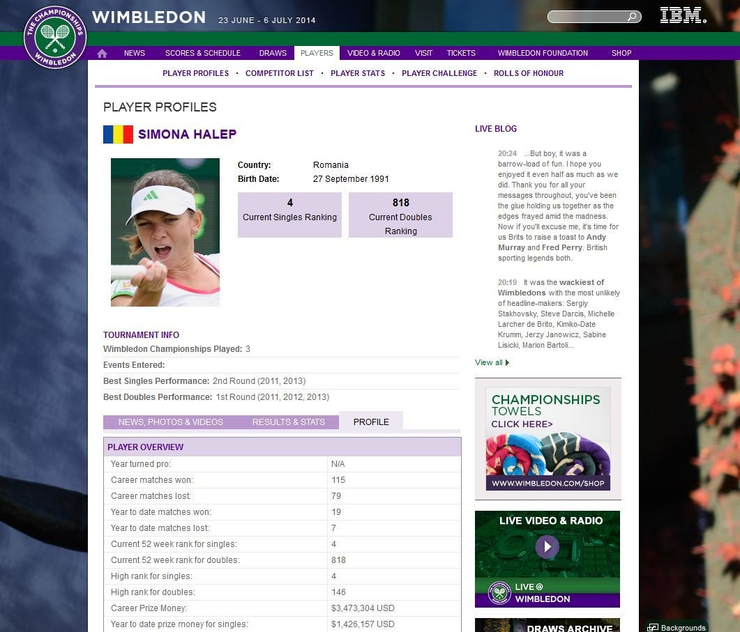 Simona Halep - 1