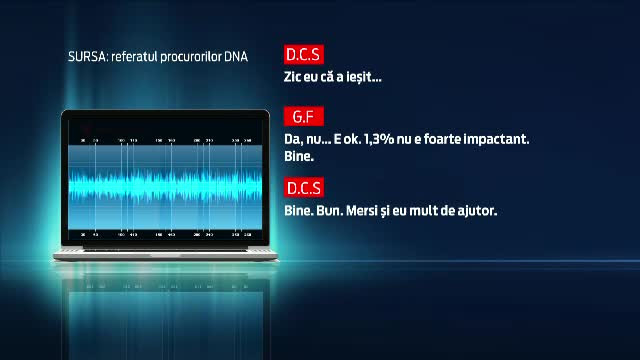 INTERCEPTARILE care arata negocierea de crestere ilegala a facturilor ENEL. Cum isi pot recupera oamenii banii