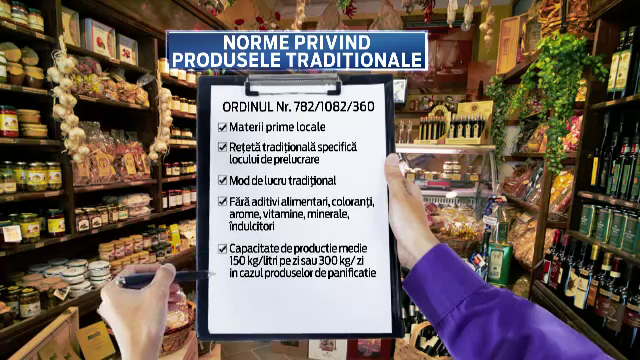 Proportiile inselatoriei cu produse traditionale romanesti. Cum vor autoritatile sa elimine falsurile pline de chimicale