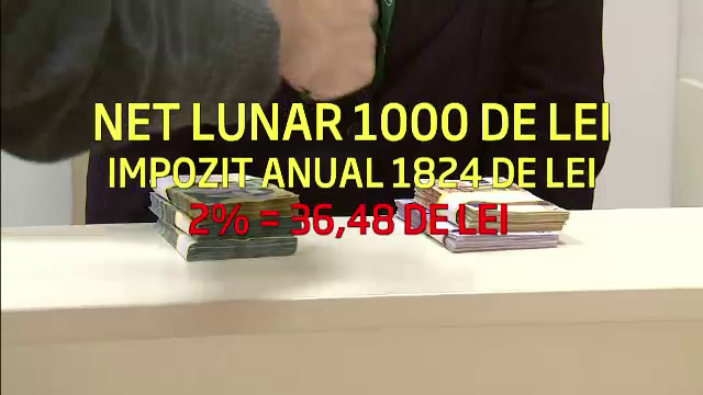 Proiectul care ar putea schimba "faţa" invatamantului romanesc. 2% din impozitul pe venit, virat direct in contul scolilor