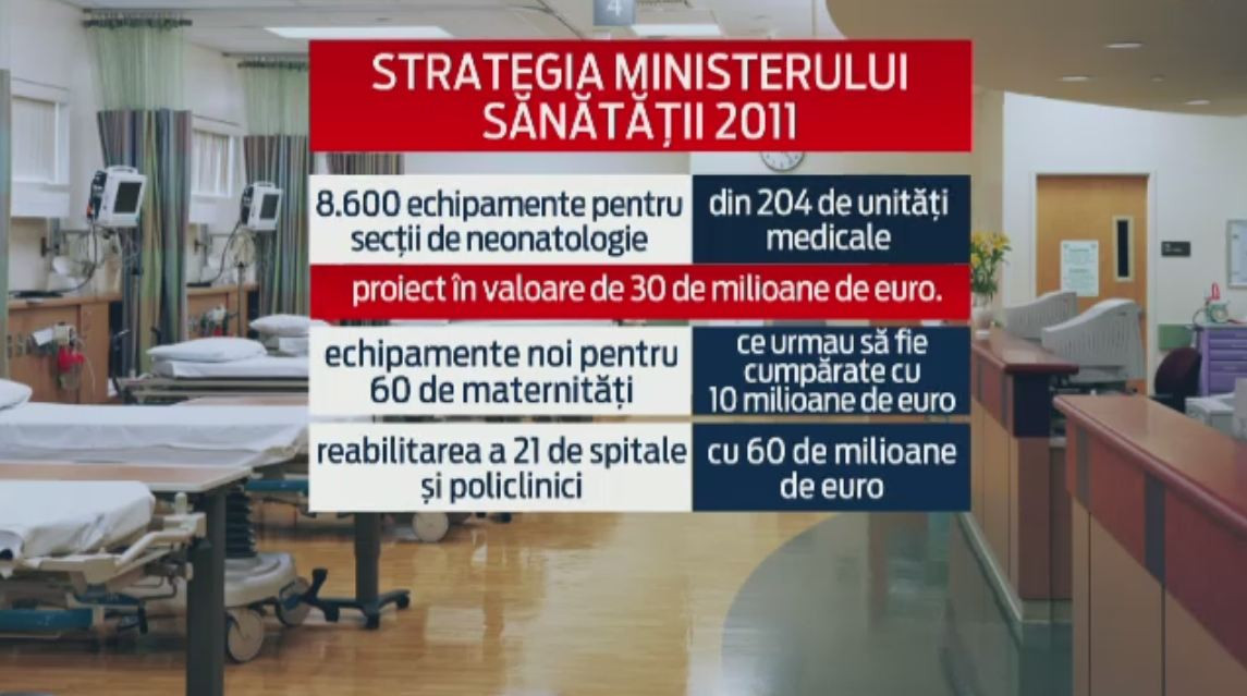 Perchezitii la Ministerul Sanatatii. Ce s-a intamplat de fapt cu zecile de milioane de euro primite de la Banca Mondiala