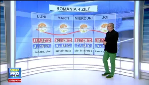 Saptamana incepe cu ploi si temperaturi in scadere. Prognoza meteo pana joi