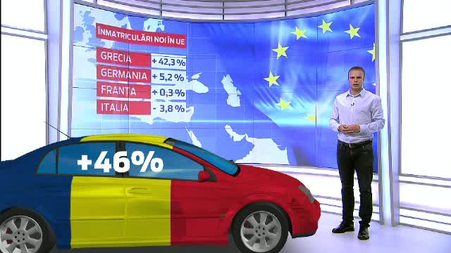 Adevarul despre cum a ajuns Romania la cea mai mare crestere a inmatricularilor din UE. TOPUL masinilor vandute in tara