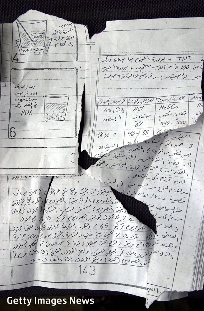 manual talibani