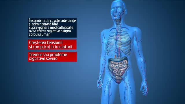 Steroizi combinati cu un hormon folosit pentru ingrasarea porcilor. Alerta pentru romanii care au folosit anabolizante