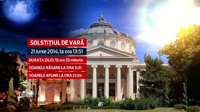 21 iunie, cea mai lunga zi din an. Inceputul verii astronomice, marcat de furtuni si temperaturi scazute