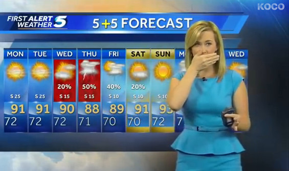 O prezentatoare meteo e luata prin surprindere de un cutremur, in timp ce se afla in direct. Reactia tinerei