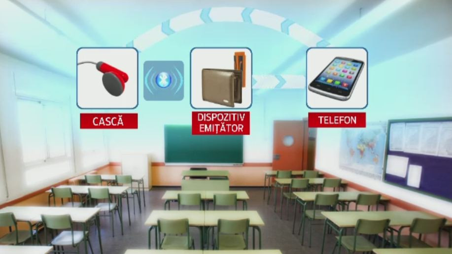 BACALAUREAT 2014. Marturiile elevilor care au fraudat Bac-ul cu "Metoda Casca". "Am luat 9,25 la matematica"