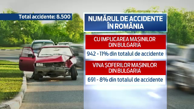 Masinile inmatriculate in Bulgaria, implicate in 11% dintre accidente: "Cam toti fac ilegal. Multi nu fac ITP-ul"