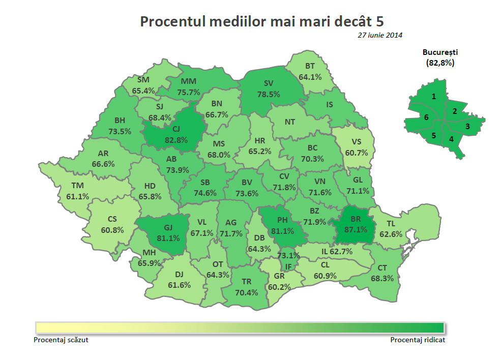 evaluare nationala 2014