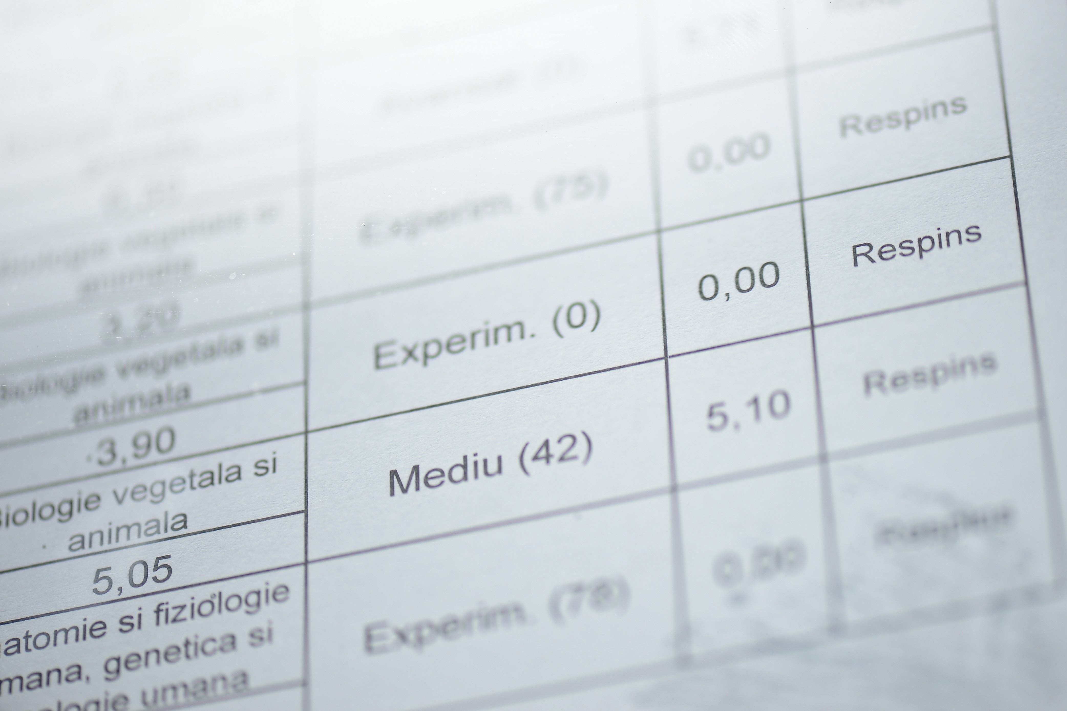 MURES - REZULTATE BACALAUREAT 2014 EDU.RO. Vezi aici rezultatele finale la BAC 2014