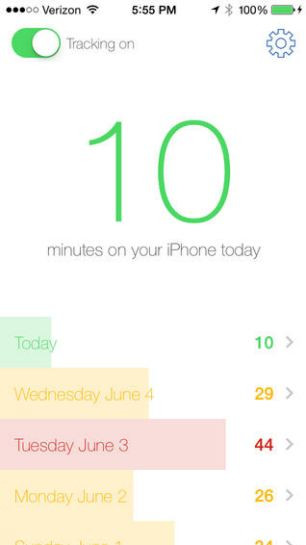 S-a inventat aplicatia care ne spune cat de dependenti suntem de mobil. Ne uitam, in medie, de 150 de ori pe zi la telefon