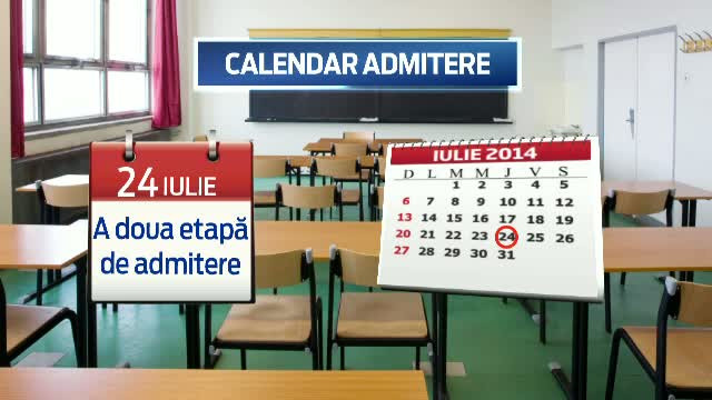 ADMITERE LICEU 2014. Recomandarile pe care expertii le dau elevilor care vor sa intre intr-un liceu anume