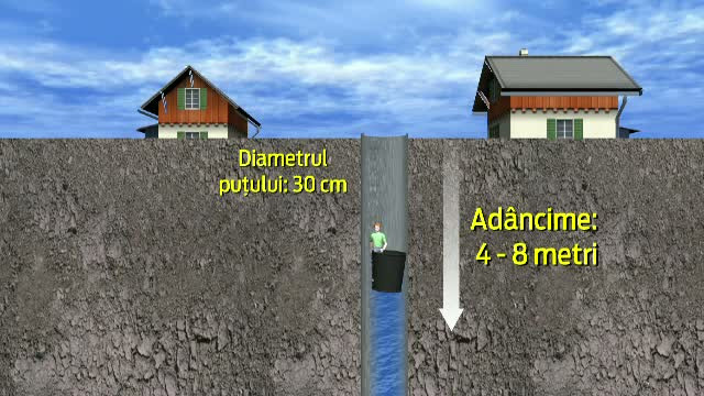 Pompierii din Olt s-au luptat o ora pentru a salva un copil dintr-o fantana. Filmul unei operatiuni de salvare miraculoasa