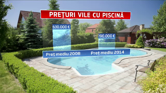 Case care valoareaza cat piscina din curte. Vilele scumpe au cunoscut o devalorizare de 70% din 2008 pana acum
