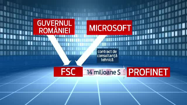 Fostul director al Microsoft Romania, audiat 6 ore. Acuzatiile aduse de DNA unor oameni din conducerea firmei si din Guvern