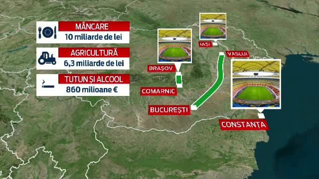 Trei stadioane cat Arena Nationala, in tara, salarii cu cel putin 15% mai mari. Romania, intr-o varianta fara evaziune