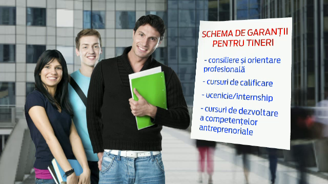 UE ne da 10 milioane de euro ca sa integram 5.000 de tineri care au picat BAC-ul. Cat poate castiga un absolvent fara diploma