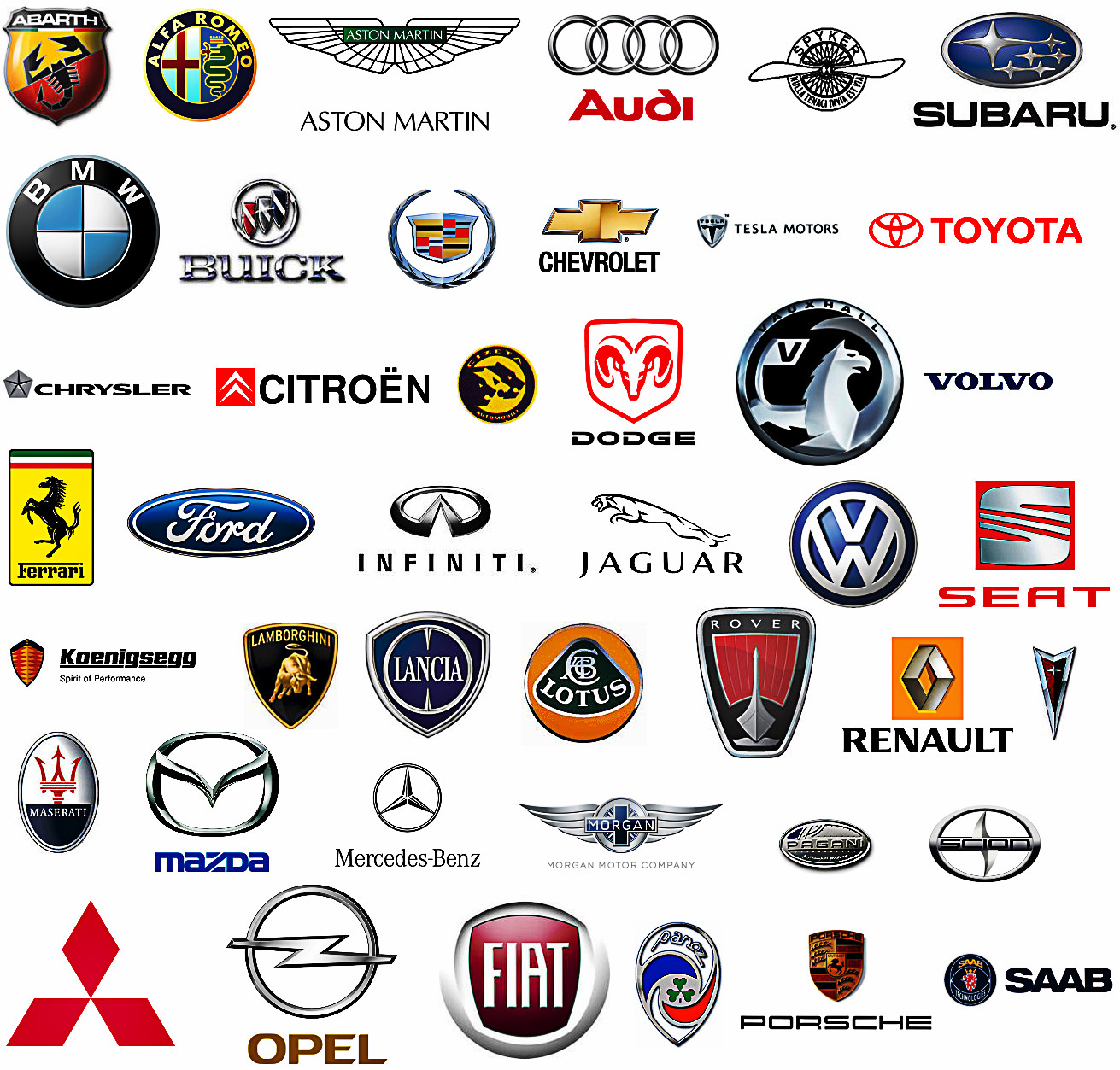 Studiu: Marcile si modelele de masini care ne fac fericiti, linistiti si siguri ca am facut alegerea corecta de cumparare