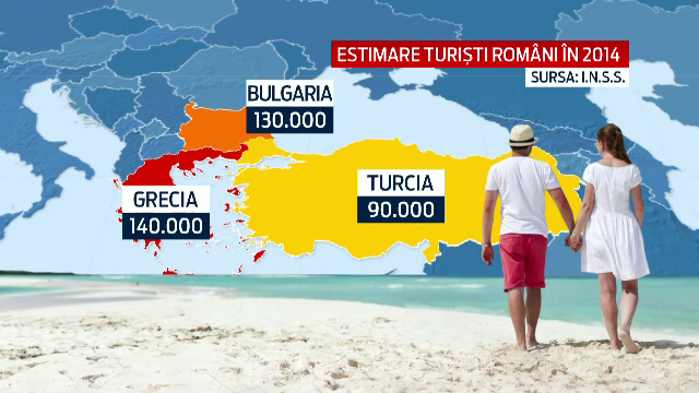Romanii s-au saturat de bulgari si s-au mutat la greci. Topul destinatiilor de vacanta alese in aceasta vara