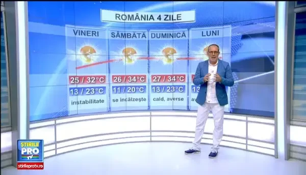 Vremea se incalzeste, ploile se retrag spre zonele de munte, iar temperaturile ating 32 de grade. Prognoza meteo pana luni - partea II
