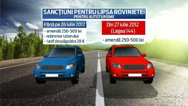 Mii de soferi s-au trezit cu conturile blocate desi si-au platit amenzile. CNADNR ii executa pe cei salvati de legea din 2012