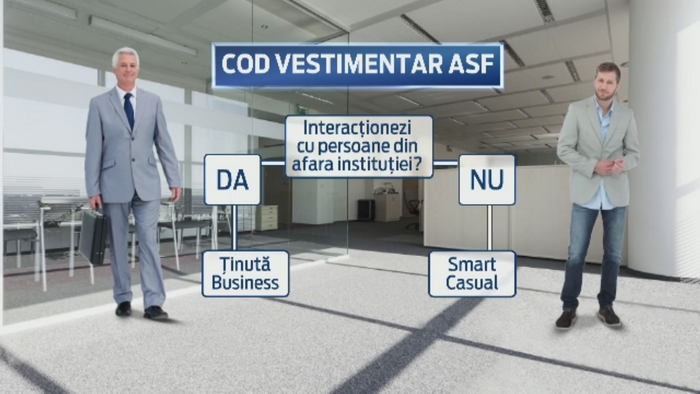 Cum te imbraci cand castigi 4.000 de euro pe luna, la stat. Codul vestimentar al institutiei cu un director la 4 angajati