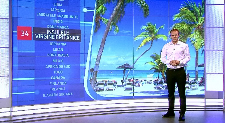 Cum au ajuns produsele "Made in Romania" in tari exotice precum Insulele Virgine Britanice. TOPUL exporturilor din 2013