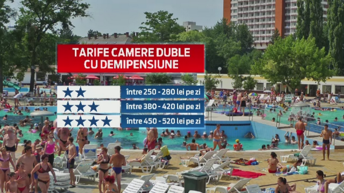 25 de milioane de euro au transformat o statiune aflata in paragina intr-o afacere de succes. Cum arata azi Baile Felix