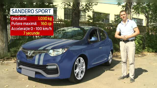 Renault va lansa un Sandero Sport in Rusia si Brazilia. Modelul inspirat de Clio RS ar putea atinge "suta" in 7 secunde