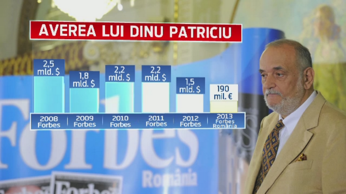 Viata de film a lui Patriciu. Cum a pierdut doua miliarde de euro in 6 ani si istoria tranzactiei care i-a adus celebritatea