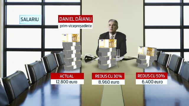 100 de angajati ai ASF si-au dat demisia pentru 21.000 de euro. La cat au ajuns salariile intr-o institutie fara mari reusite