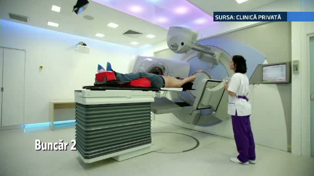 Sansa uriasa pentru bolnavii de cancer aflati pe listele de asteptare. Cum pot beneficia gratuit de tratament cu radioterapie