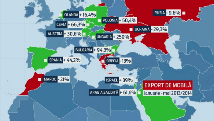 Cat castiga romanii din schimbul de mobila cu chinezii. Importam mese si scaune si le trimitem mobilierul nostru de lemn
