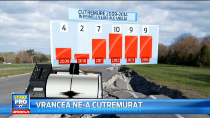 Numarul cutremurelor de peste 4 s-a dublat in ultimii 3 ani. Marturiile celor care au simtit seismul de miercuri seara