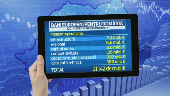 Ce castiga Romania, dupa numirea Corinei Cretu in fruntea portofoliului de Politica Regionala