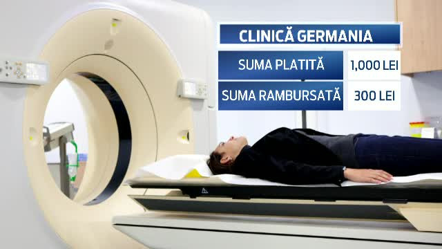 Motivul pentru care doar 42 de romani au ales sa-si deconteze tratamente din strainatate. Cati bani le da inapoi Directiva 24