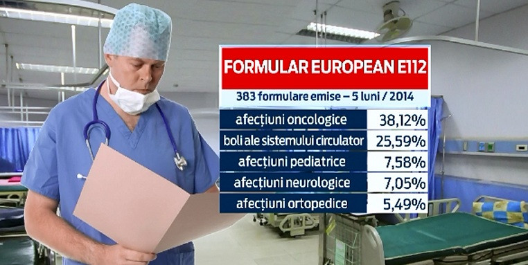 Sanatatea romanilor, afectata de datoriile Romaniei catre spitalele din UE. Conditiile impuse de clinici pentru noi