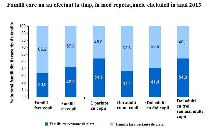 Analiza: O poveste cu Radu. Il stiti, cel din statistici