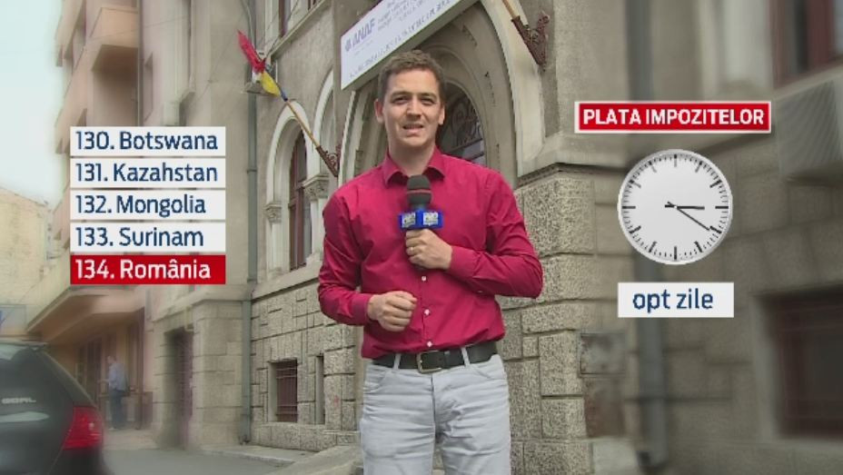 Clasamentul in care tara noastra este SUB Botswana sau Surinam. In Romania, oamenii de afaceri pierd 8 zile/an platind taxe