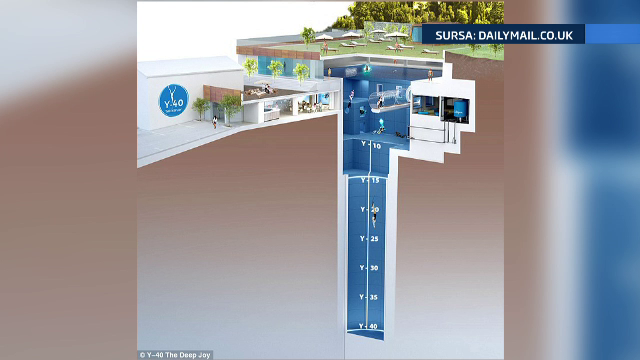 Piscina de 40 de metri adancime la un hotel din Italia. Ce cantitate de apa incape in bazin