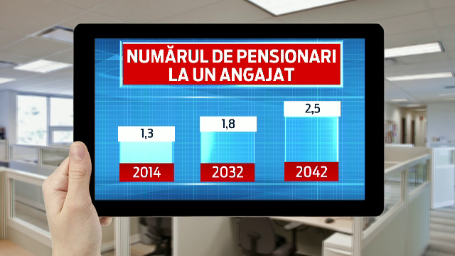 Avertismentul specialistilor: Natalitatea scade ca in vreme de razboi. In 30 de ani pensia va ajunge 16% din ultimul salariu