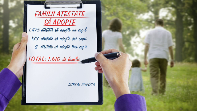 Concediu de integrare si indemnizatie de crestere. Ce beneficii ar putea avea romanii care adopta copii mai mari de 2 ani